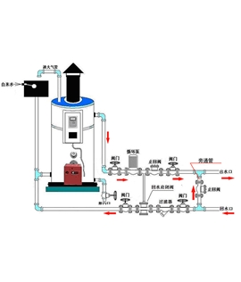 常压立式锅炉供暖图